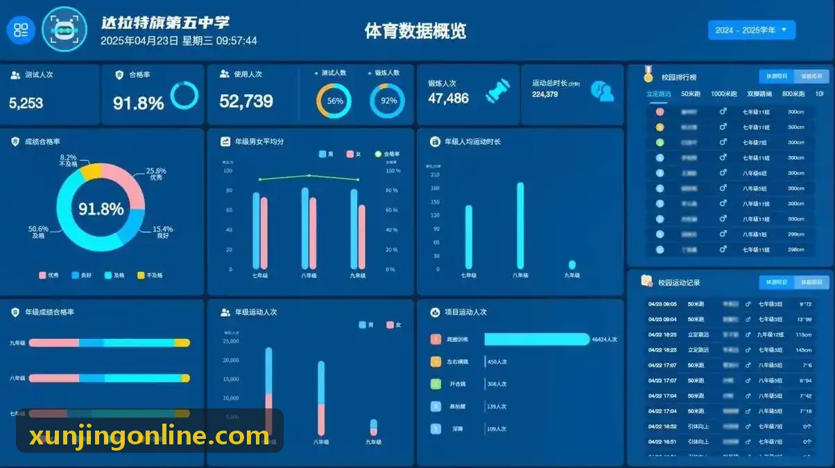 数字体育高画质直转播标准