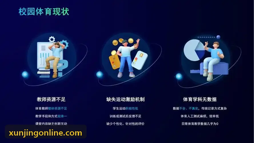AI与物理引擎深度协同